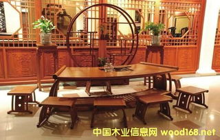 前四個月廣東木材加工業初見曙光 產值方面增幅明顯